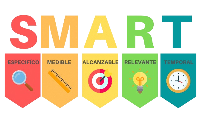Metas SMART